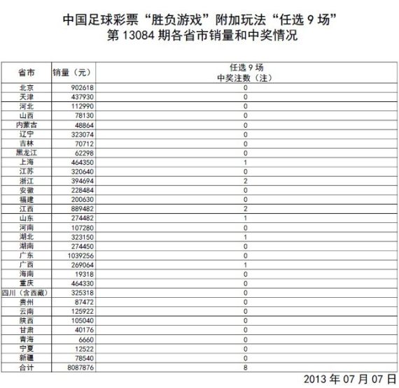 新澳门彩最新开奖记录查询表图片_最新答案解释落实_手机版733.060