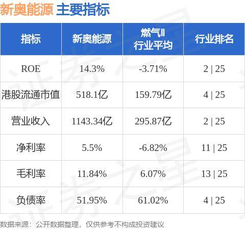 2024新奥精准正版资料_一句引发热议_安装版v104.970