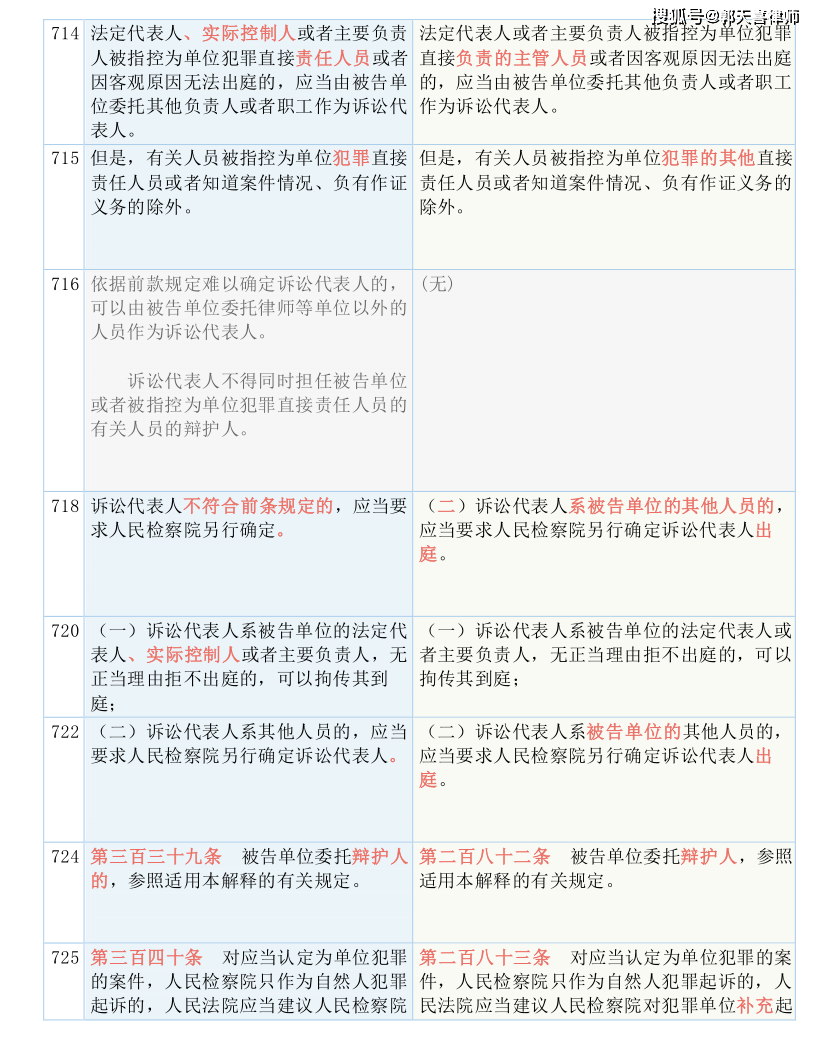 2024新澳门资料大全123期_详细解答解释落实_实用版247.762