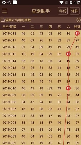 2024澳门天天开好彩资料__精选作答解释落实_手机版253.181