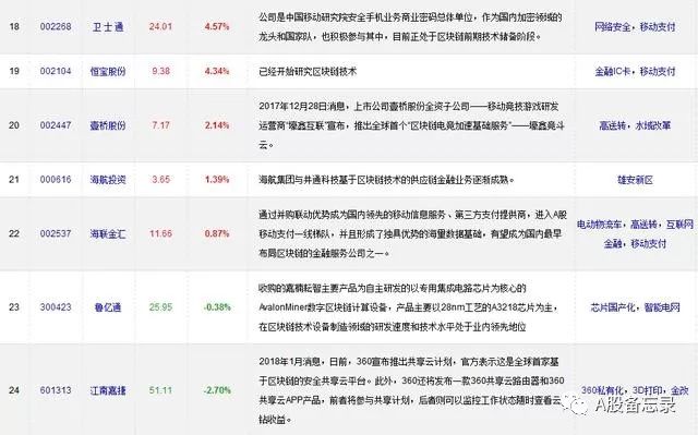 新奥天天免费资料单双中特_最佳选择_V84.97.43