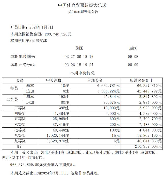 新澳资彩长期免费资料_作答解释落实的民间信仰_iPhone版v61.52.00