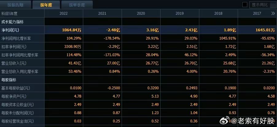 2024年新澳门今晚开什么_良心企业，值得支持_iPad06.45.96