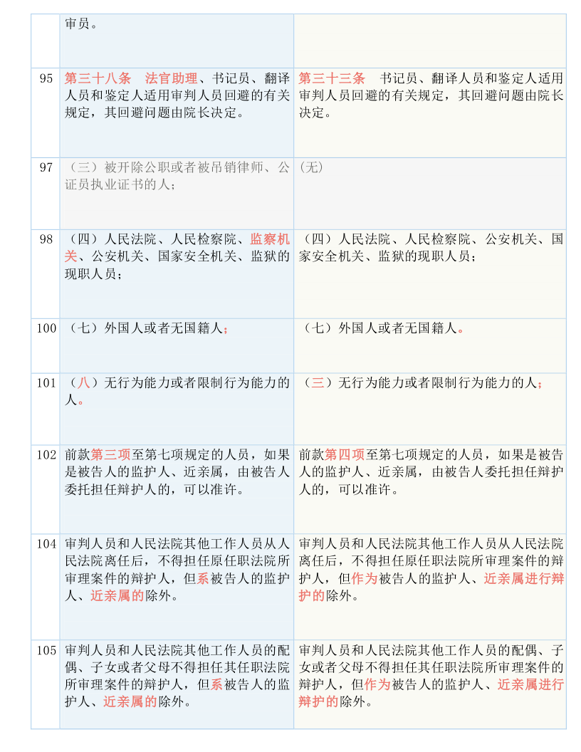 2024澳门今晚开奖结果_结论释义解释落实_3DM07.34.55