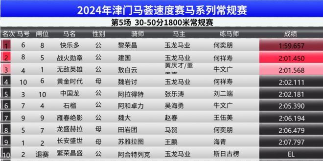 新2024奥门兔费资料_引发热议与讨论_V44.44.62