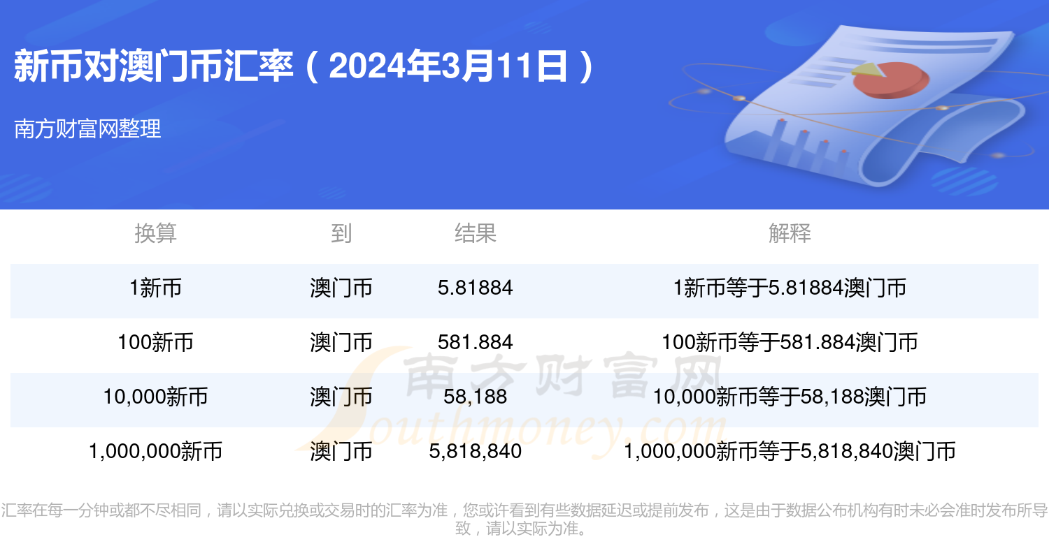 2024年新澳门开奖结果查询_作答解释落实的民间信仰_网页版v868.537