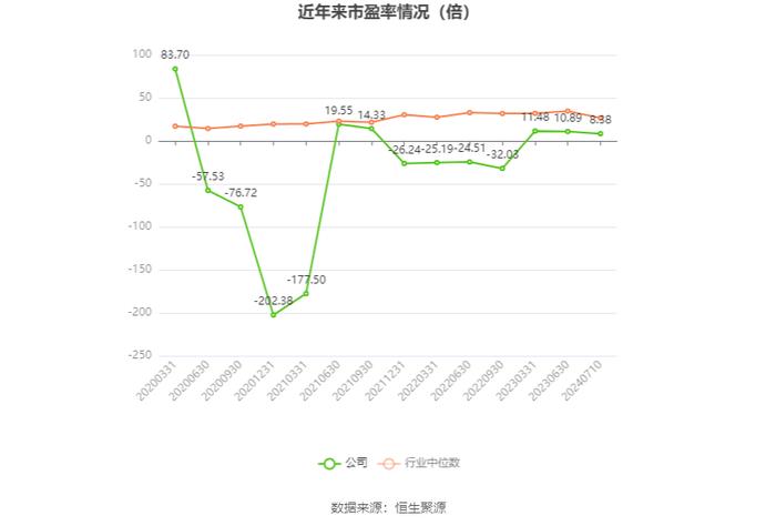 2024新奥正版资料大全_作答解释落实_V65.64.47