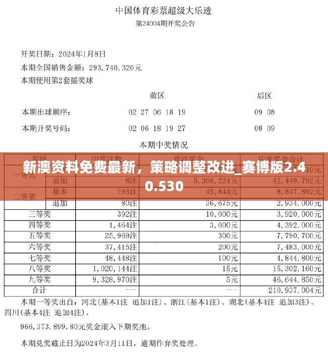 2024年开奖结果新奥今天挂牌_详细解答解释落实_实用版433.969