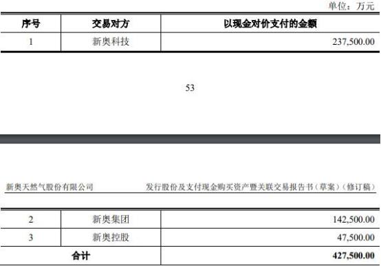 2024新奥天天资料免费大全_精选解释落实将深度解析_V00.03.81