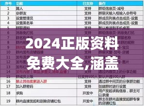 2024年资料免费大全_一句引发热议_实用版113.826