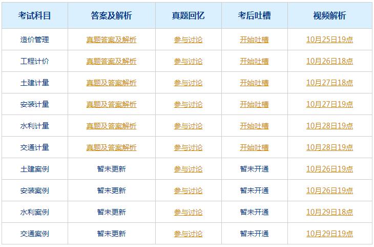 2024澳门今晚开奖结果_作答解释落实的民间信仰_主页版v770.443