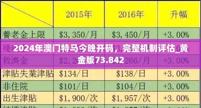 2024年今晚澳门特马_精彩对决解析_手机版713.934