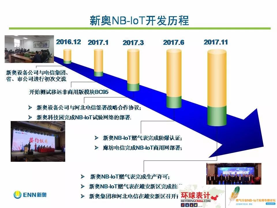 2024年新奥开什么今晚_精选作答解释落实_手机版640.393