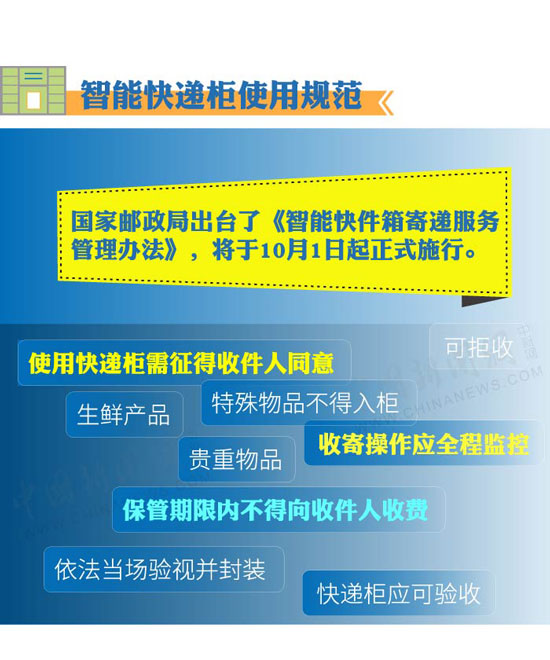 2024新奥精准资料免费大全078期_详细解答解释落实_手机版838.763