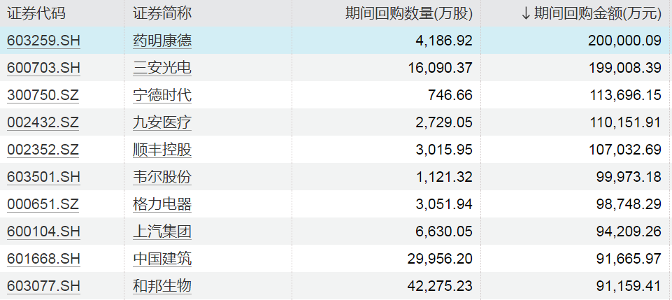 2024澳门今晚开奖记录_一句引发热议_GM版v42.63.80