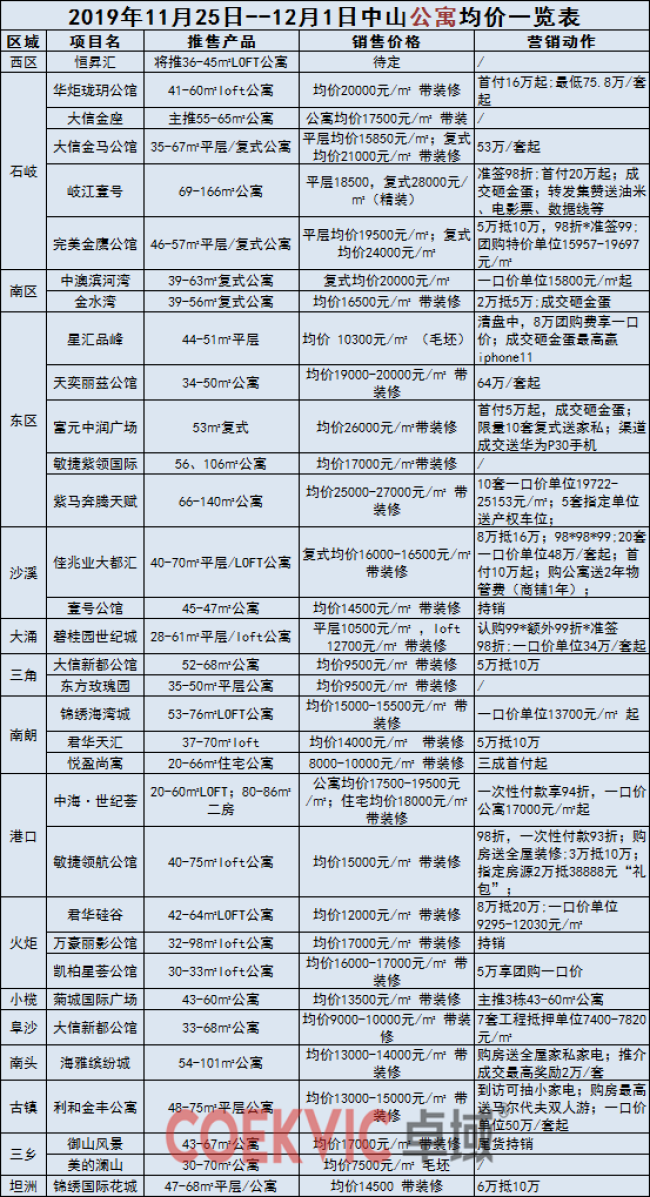 新澳门彩历史开奖记录近30期_作答解释落实的民间信仰_iPad92.36.80