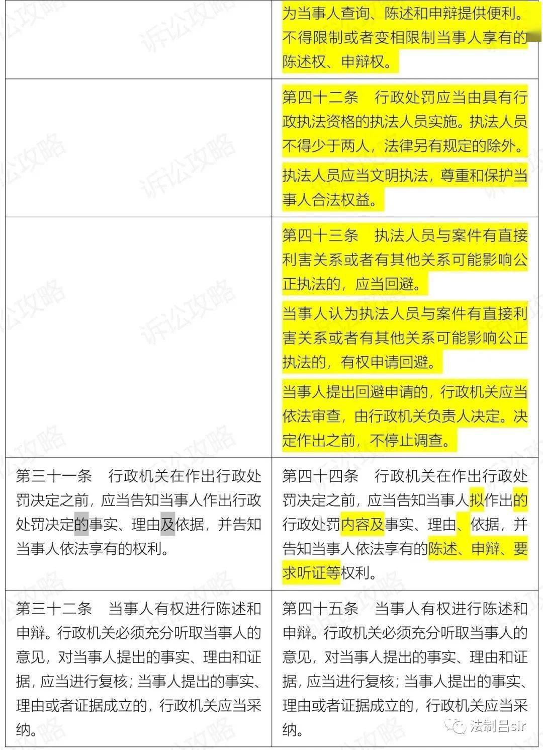 2024新澳门历史开奖记录查询结果_作答解释落实的民间信仰_主页版v654.445