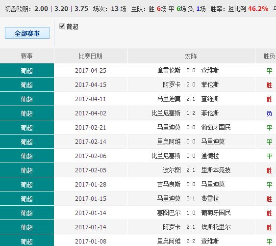 2024年新澳门今晚开奖结果_精选作答解释落实_手机版756.457