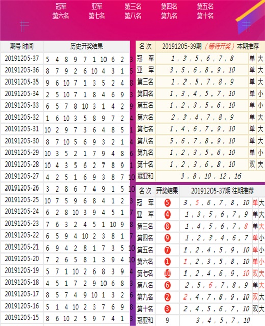 夭天好彩六肖十八码_精选解释落实将深度解析_安装版v557.196