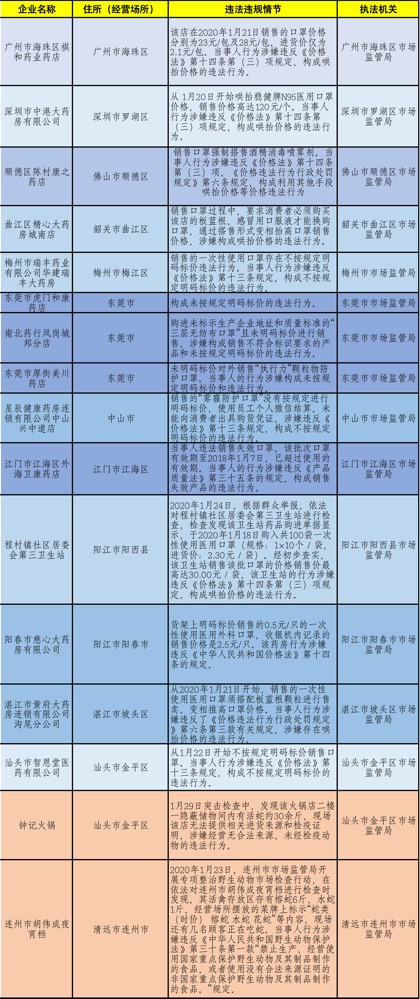 新澳2024年精准正版资料_作答解释落实的民间信仰_V37.75.52