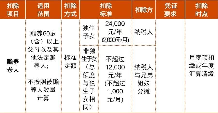 2024年新澳门开奖结果_作答解释落实的民间信仰_V48.69.37