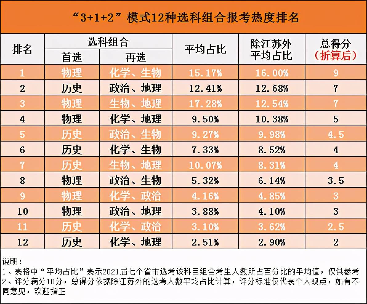 2024年新澳门开奖结果_详细解答解释落实_V93.65.95