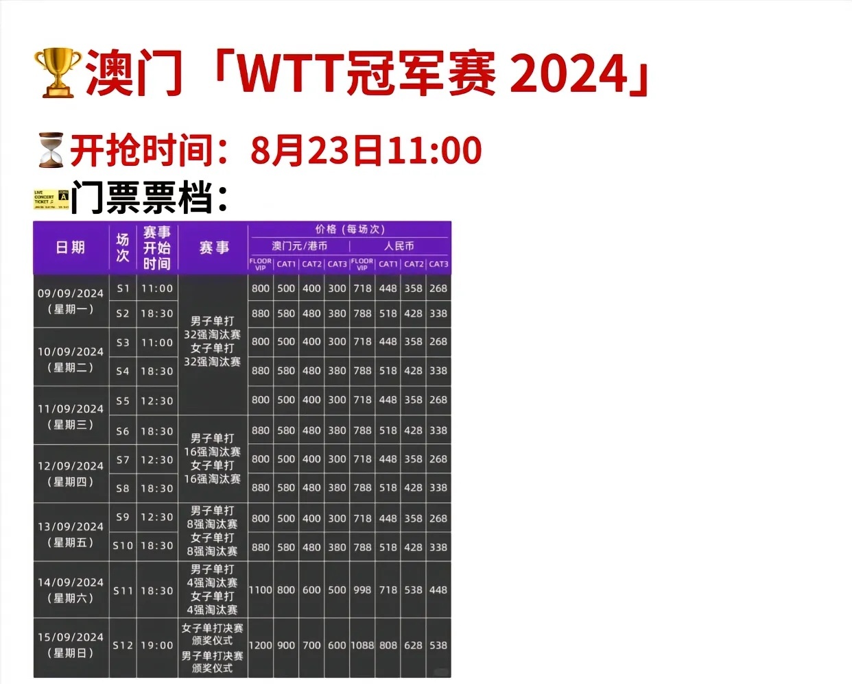 2024年澳门今晚开特马_最新答案解释落实_GM版v49.15.45