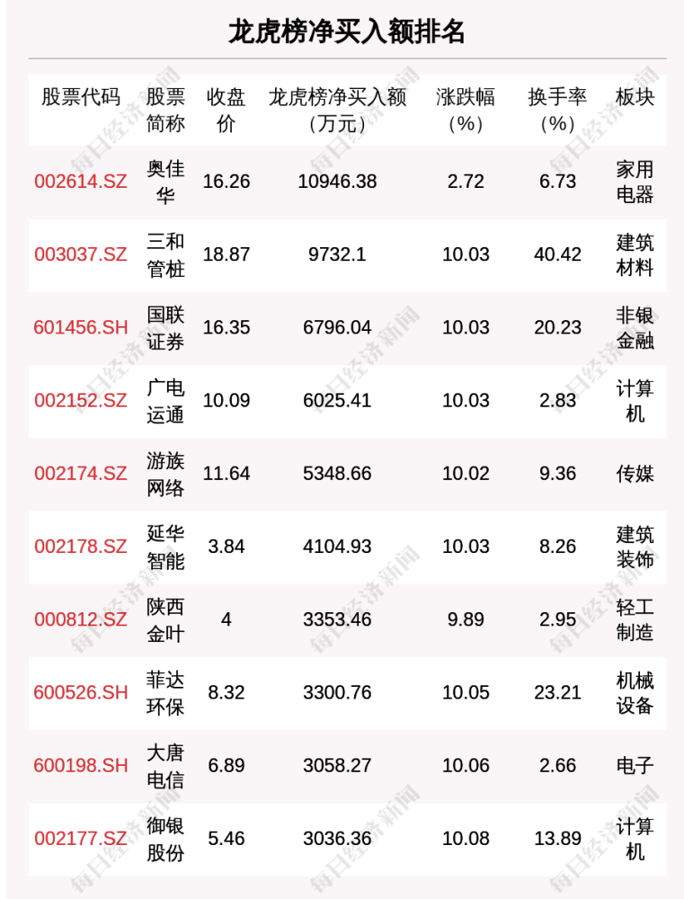 2024年全年资料免费大全优势_精彩对决解析_V09.18.56