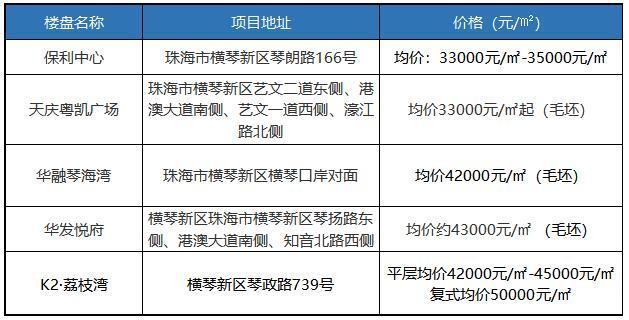 2024年新澳门开奖号码_良心企业，值得支持_手机版503.943