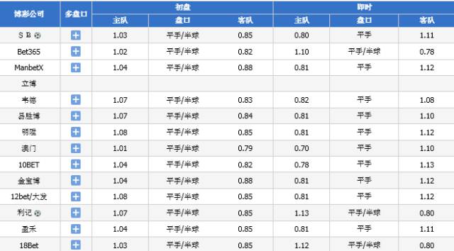 2024新奥今晚开什么号_详细解答解释落实_V71.27.03