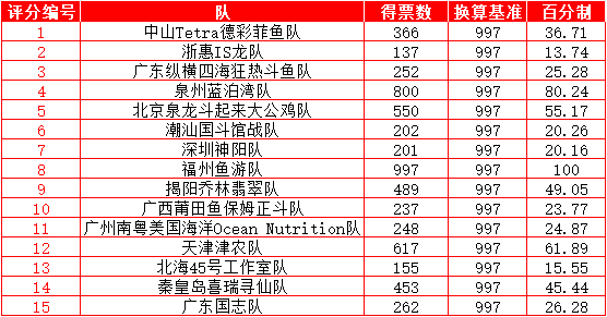 2024澳门六今晚开奖结果出来_详细解答解释落实_V17.49.08