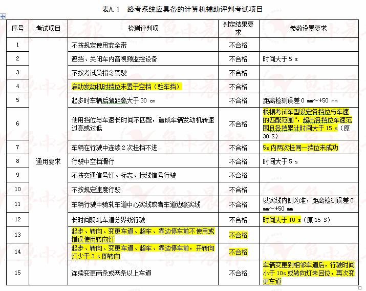 新澳门六2004开奖记录_精选解释落实将深度解析_安装版v735.824