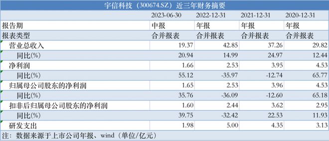 新澳天天彩免费资料2024老_详细解答解释落实_V00.32.63