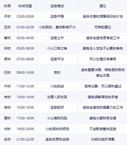 一肖一码100%_最佳选择_V27.58.25