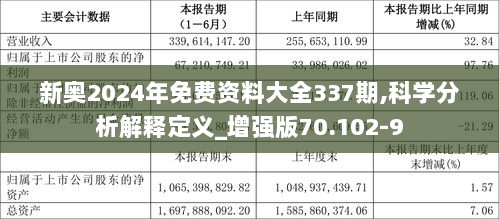 2024新奥资料免费精准061_详细解答解释落实_3DM76.20.47