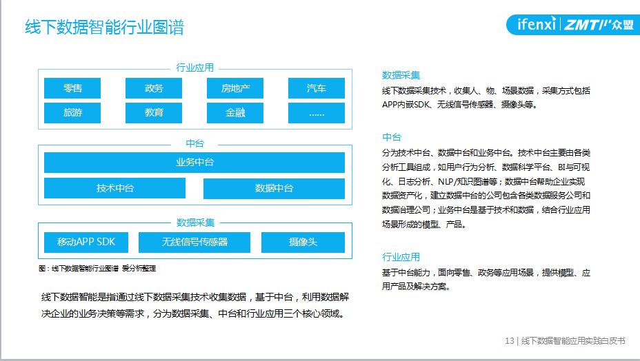 新奥精准资料免费提供(综合版)_作答解释落实_3DM67.34.26