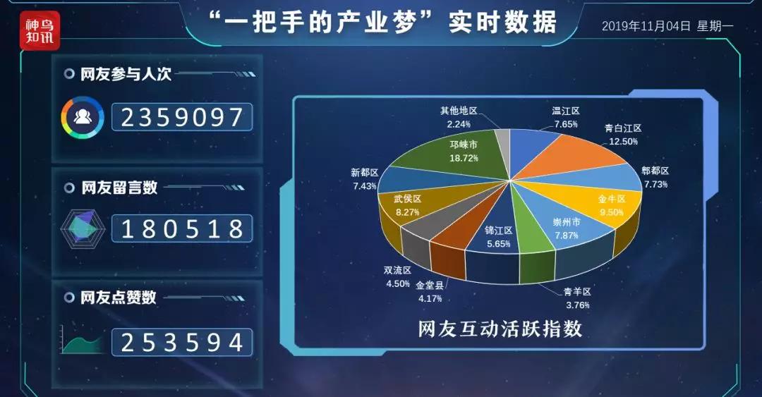 2024年新澳门今晚开奖结果查询_良心企业，值得支持_GM版v30.73.83