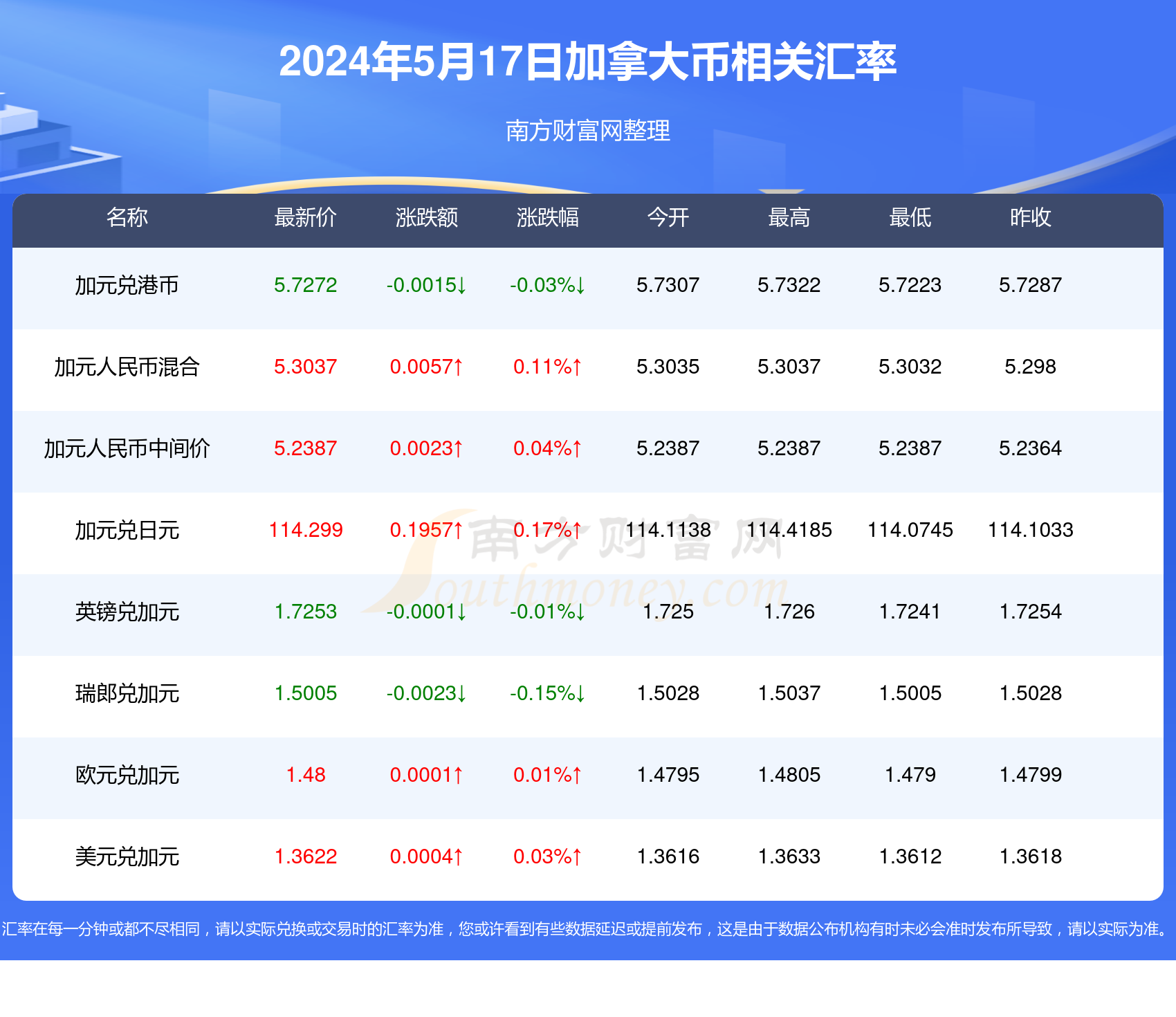 2024澳门今期开奖结果_引发热议与讨论_V27.58.25