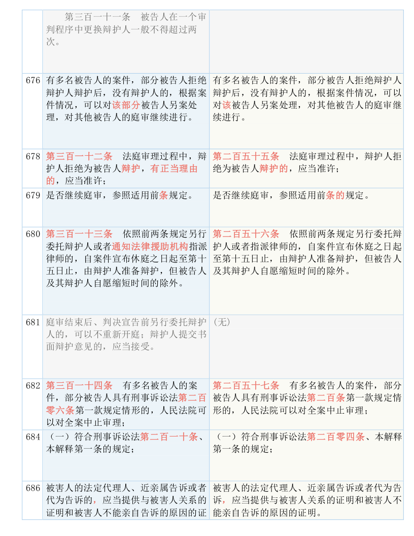 新澳2024年开奖记录_结论释义解释落实_手机版683.117